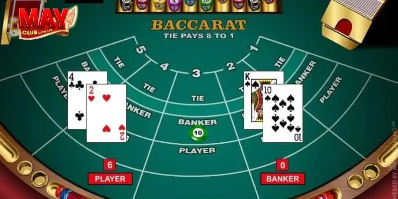 Cách Chơi Baccarat Trên Mayclub